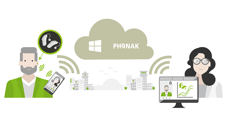 Phonak remote support feature