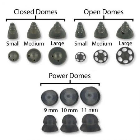 Phonak and Unitron RIC / Thin Tube Domes