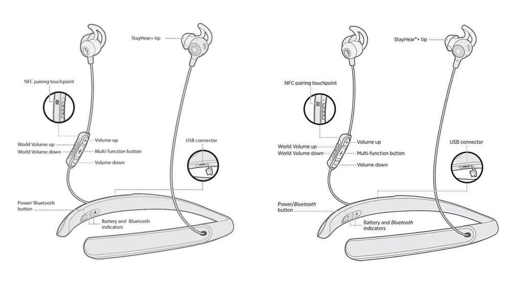 Opførsel vækst Folkeskole Meet The New Bose Hearing Aid, Quite Like The Old Bose Hearing Aid