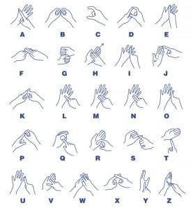 finger spelling alphabet BSL