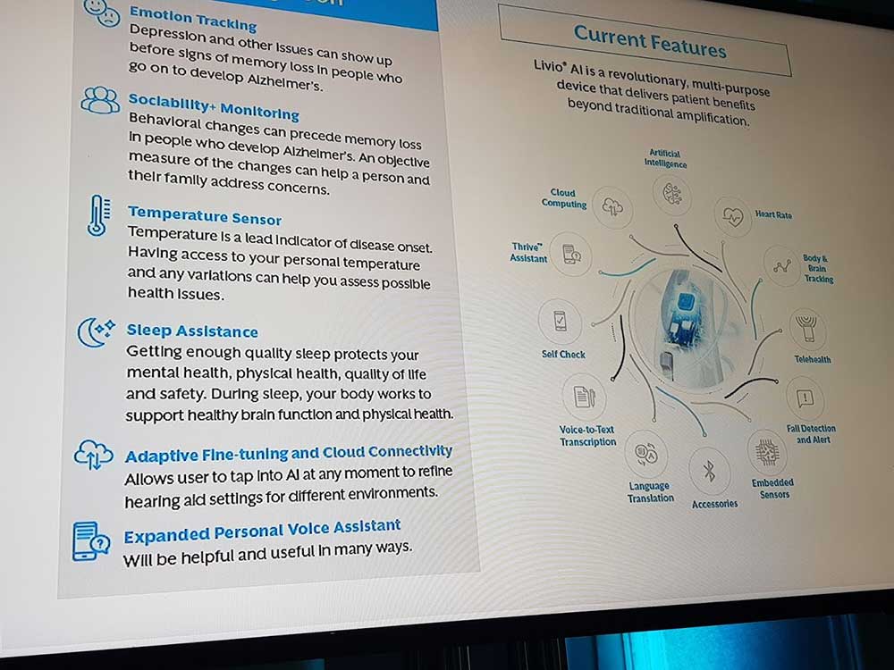 Future features for Starkey Livio AI hearing aids