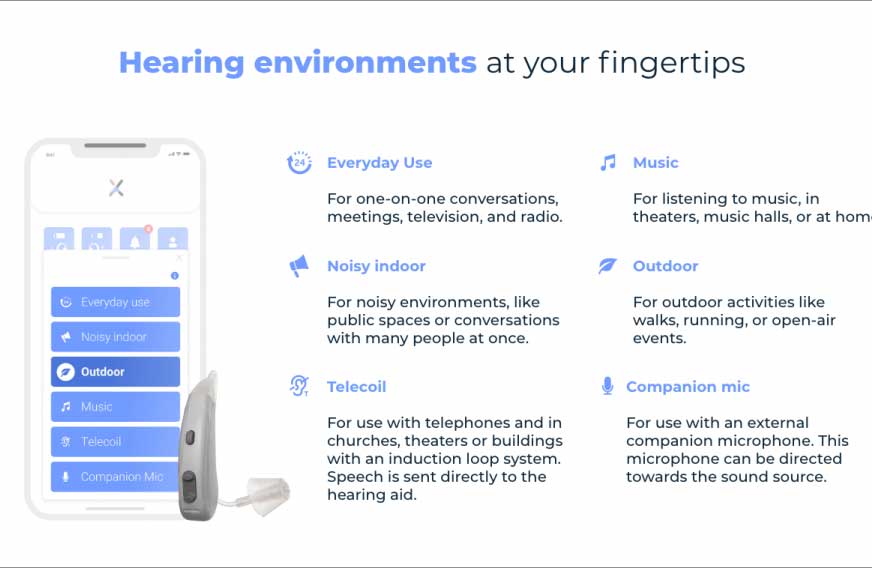 Lexie hearing environments