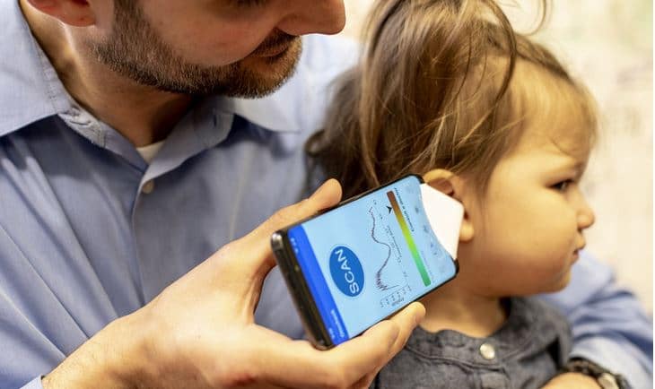 Smartphone detection of middle ear infection