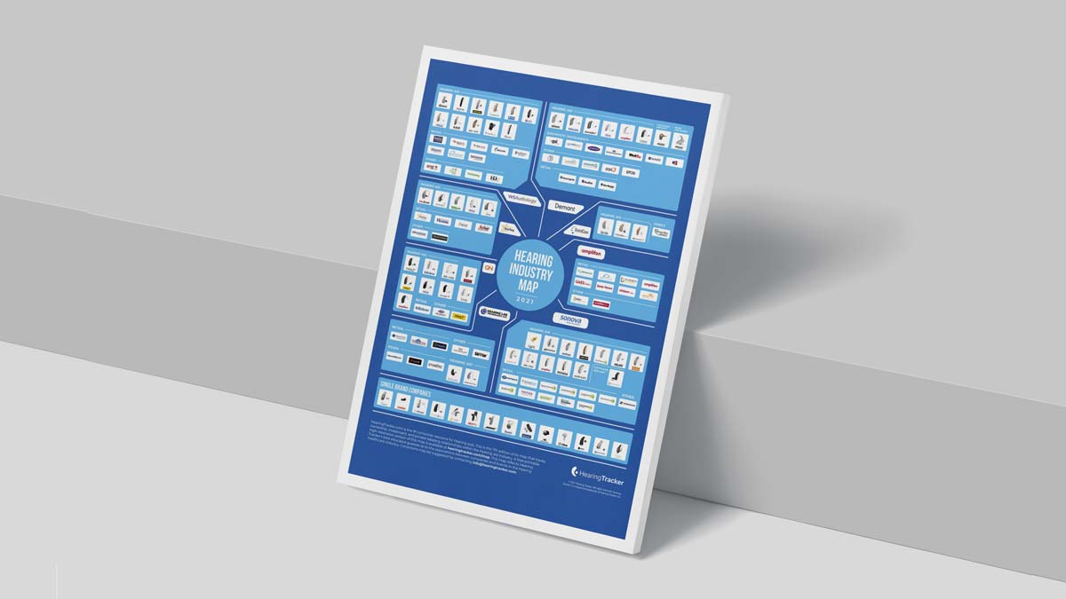 Hearing Aid Industry Map